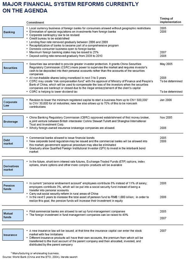 image - reforms